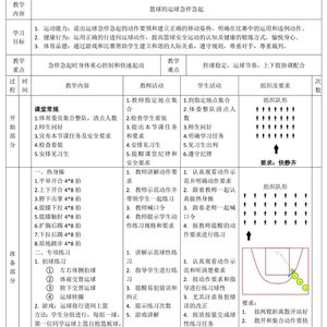 为什么篮球专项训练要注重体能和技能结合:打造全面发展的篮球运动员